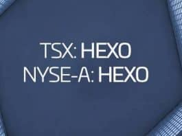 Hexo Corp aandelen