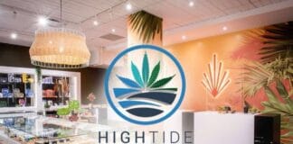 High Tide NASDAQ