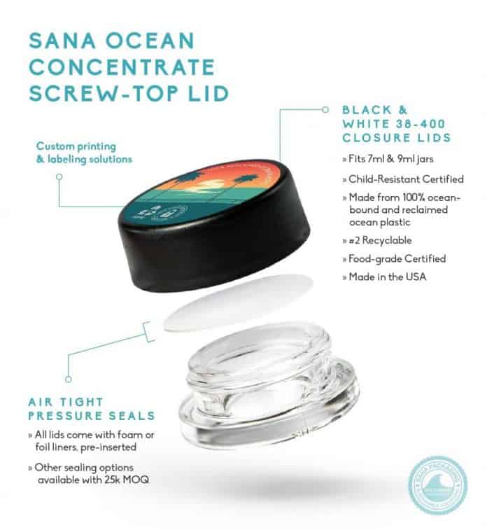 Sana Packaging gerecycled oceaanplastic deksel voor concentraten