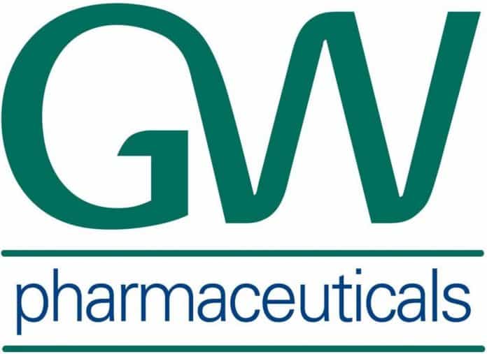 GW Pharmaceuticals EPIDYOLEX
