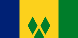 Saint Vincent en de Grenadines Akerna medicinale cannabis