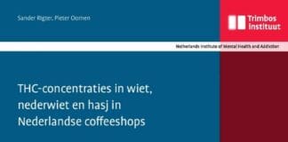 trimbos thc-monitor 2021