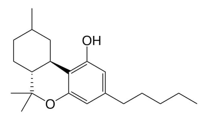 Hexahydrocannabinol HHC