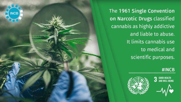 International Narcotics Control Board INCB uit zorgen legalisatie cannabis