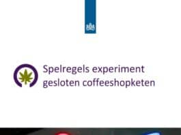 Update spelregels Experiment gesloten coffeeshopketen september 2023 brochure